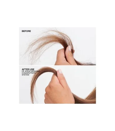 Soin concentré Redken Acidic Moisture