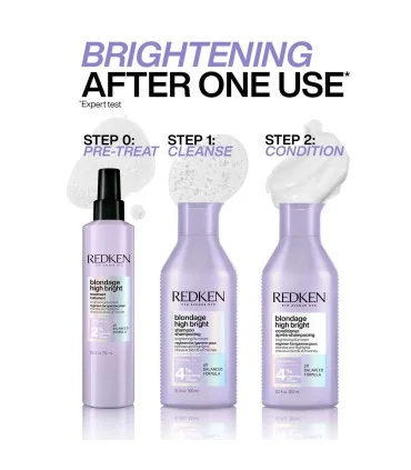 Redken Color Extend Blondage High Bright products line